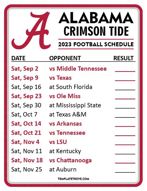 2004 alabama football schedule